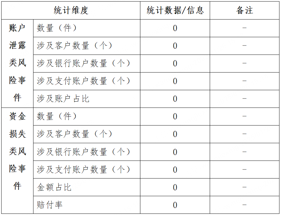 表2.png